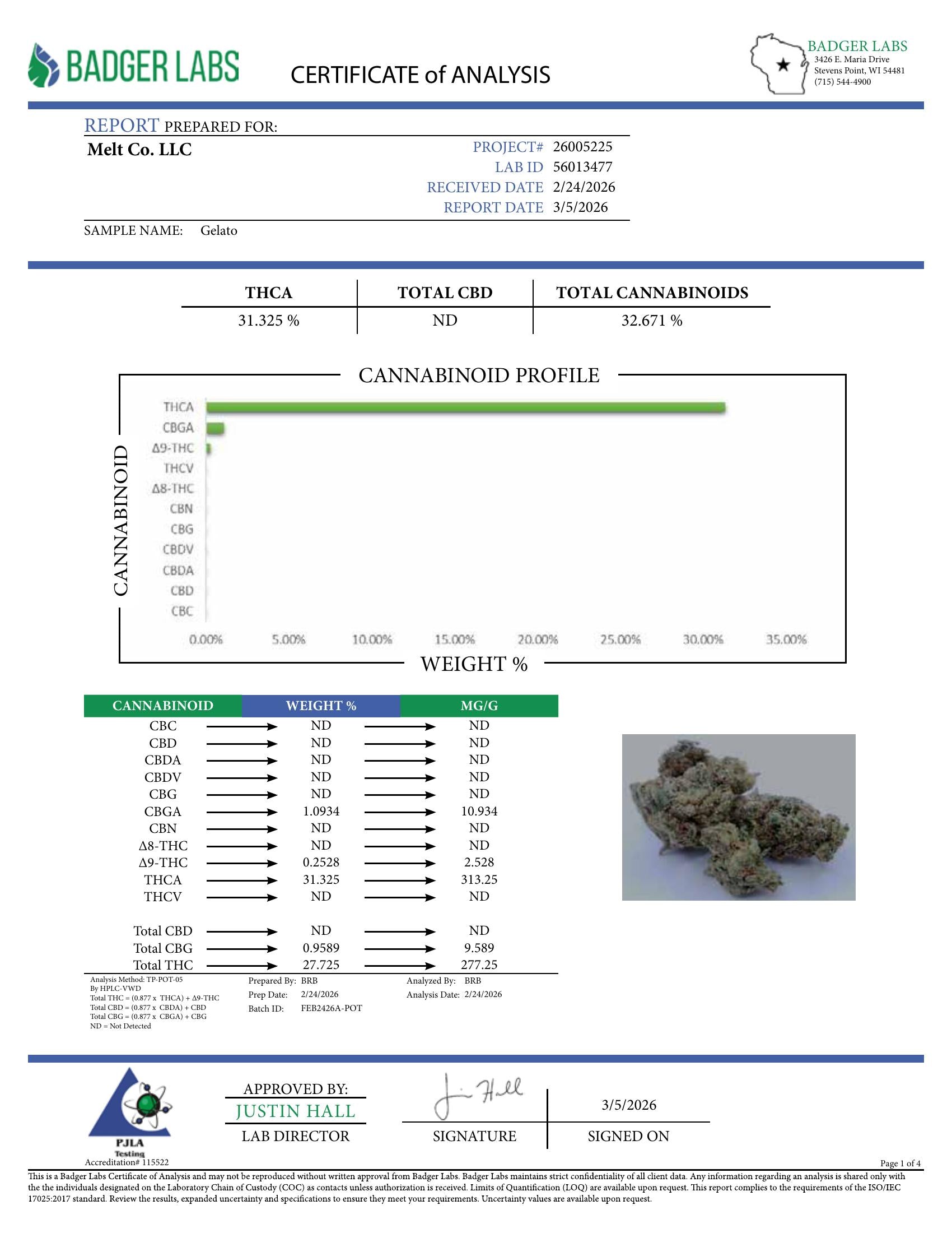 Lab report — Gelato THCA potency analysis