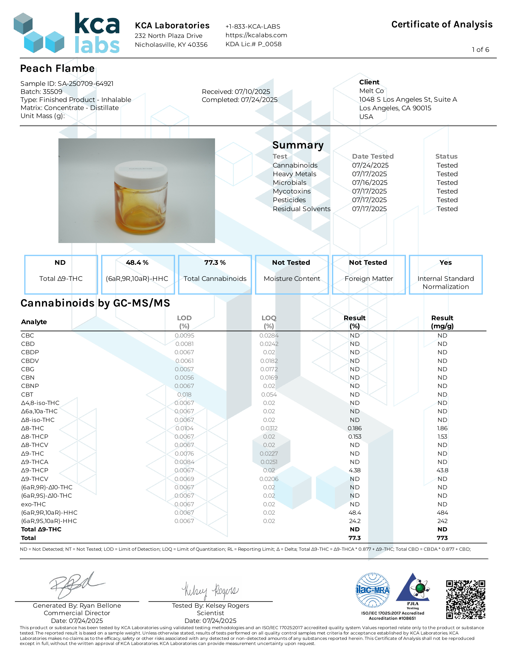 Lab report - Peach Flambe AMF Blend potency analysis certificate (COA)