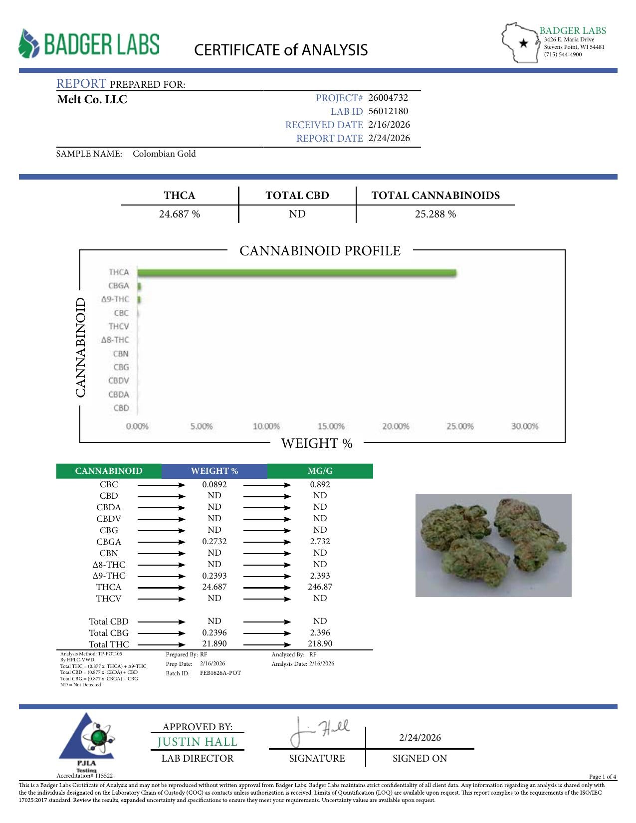 Lab report - Colombian Gold THCA potency analysis