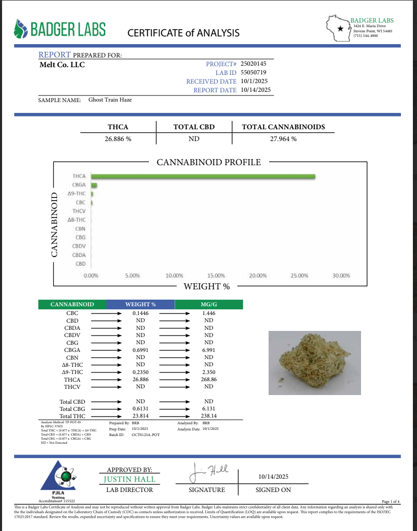 Gho t Train Haze Sativa THCA Flower – Premium Indoor Hybrid Cannabi  | 3.5g Exotic Citru  Flavor - Melt