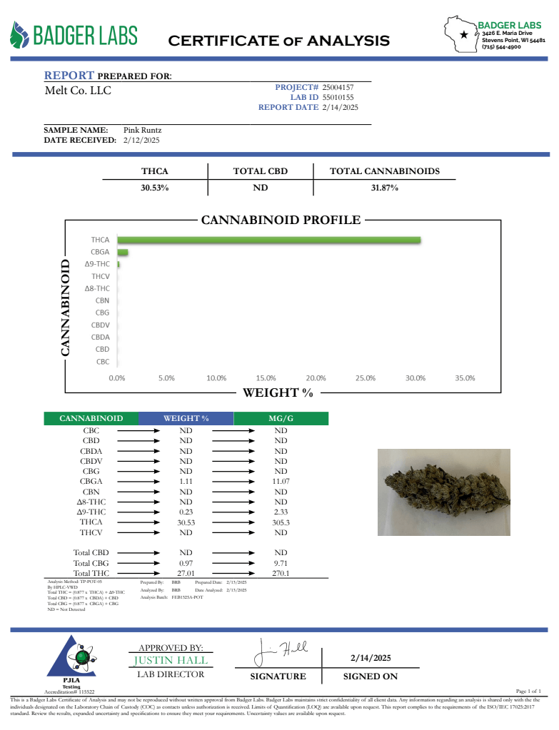 Lab report - Pink Runtz THCA potency analysis certificate (COA)